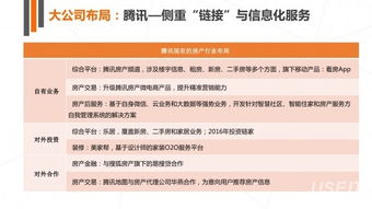 2015年房產服務創業投資盤點 百花齊放與資本寒冬前夜的狂歡